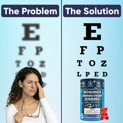 Advanced Eye Care Gummies